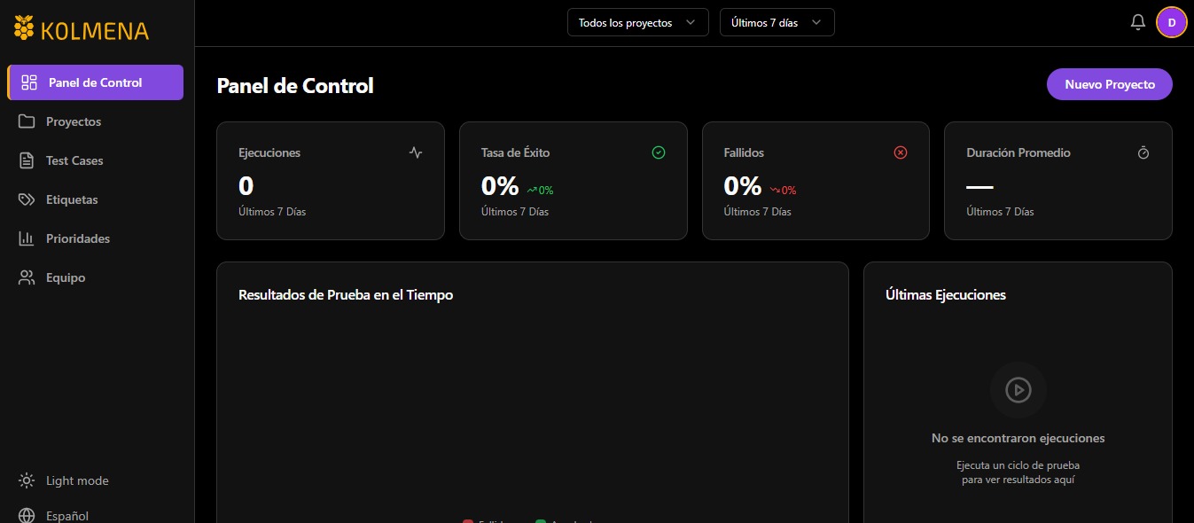 Panel de control de K0lmena TMT