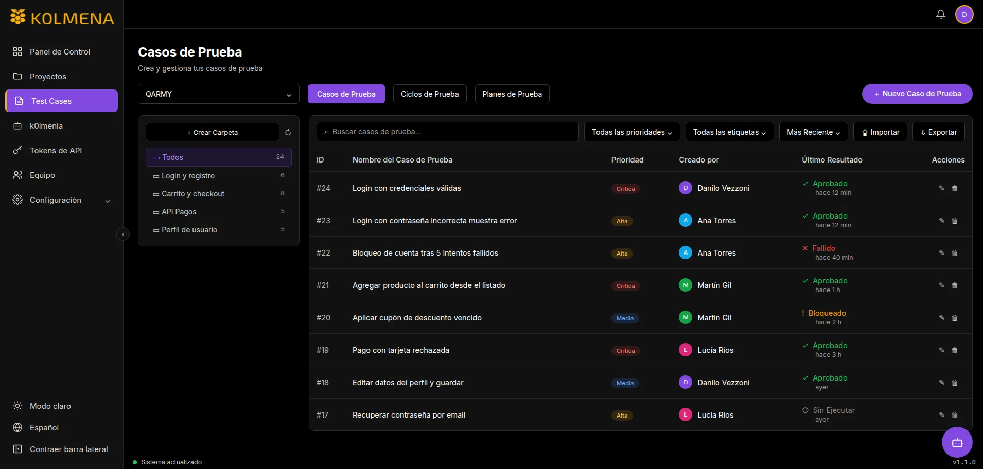 Test case management in k0lmena TMT with folders, priorities and results